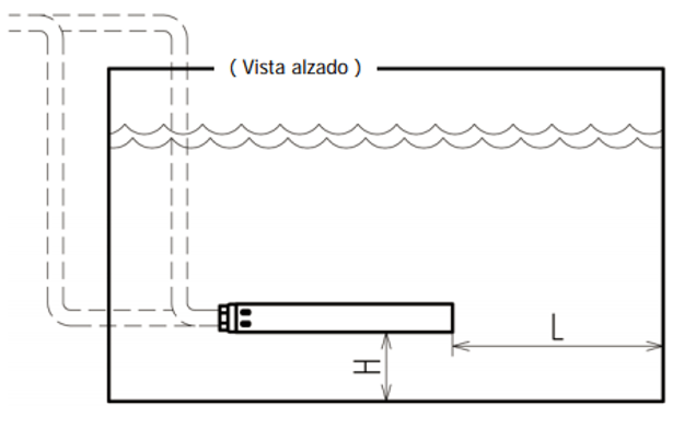 industrial steam injectors