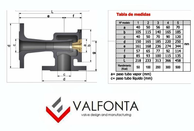 industrial steam ejectors